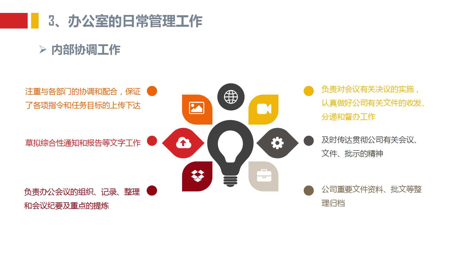 成本报表的编制和分析PPT课件