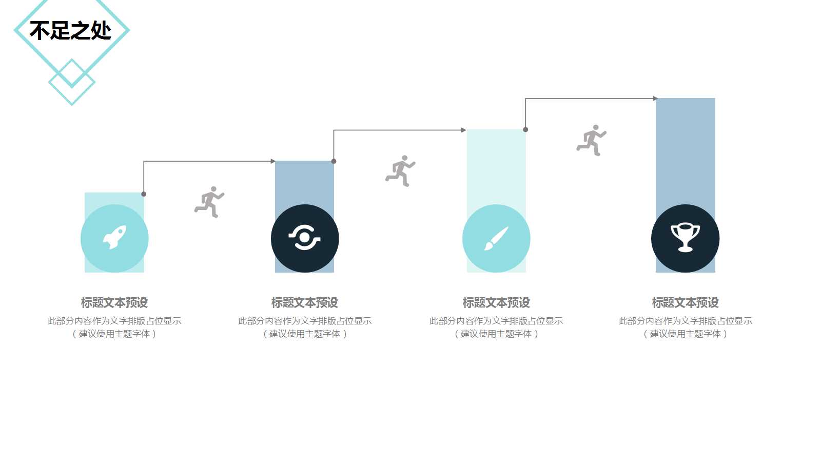 GE管理方法在中国企业中的应用PPT课件