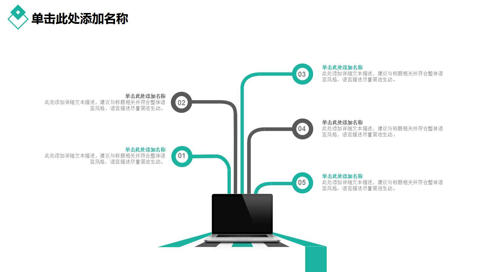 5S现场管理实务PPT课件