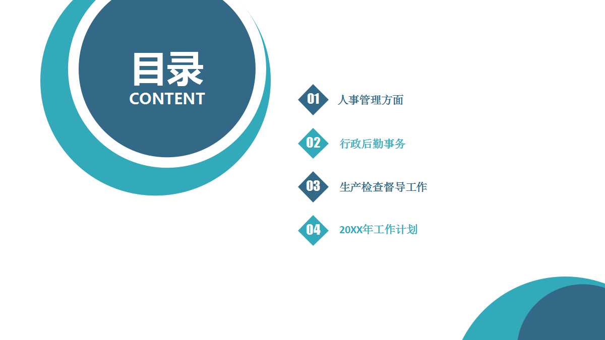 财务预算与分析PPT课件