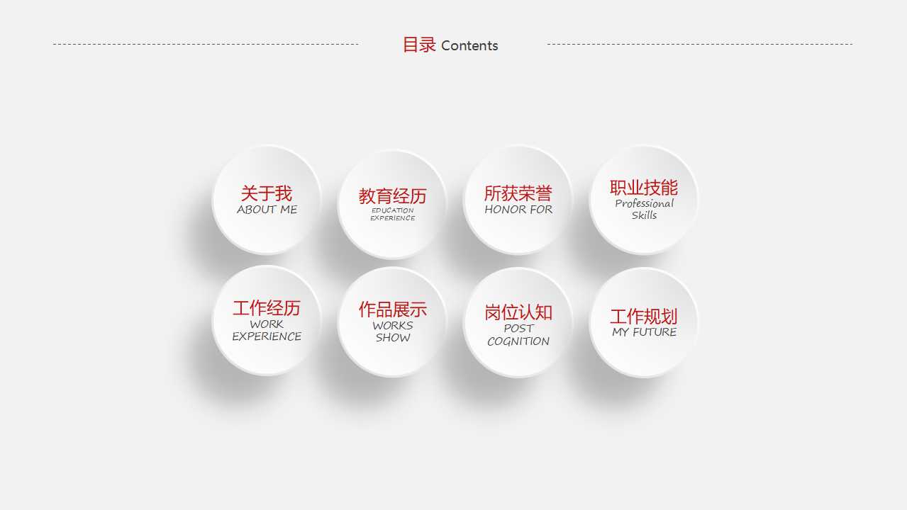 入职自我介绍ppt模板