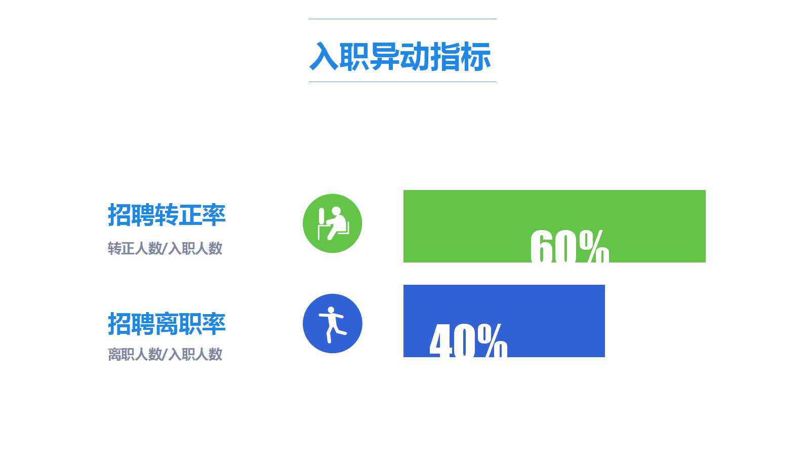 巢湖项目营销推广思路提纲（终稿）PPT课件