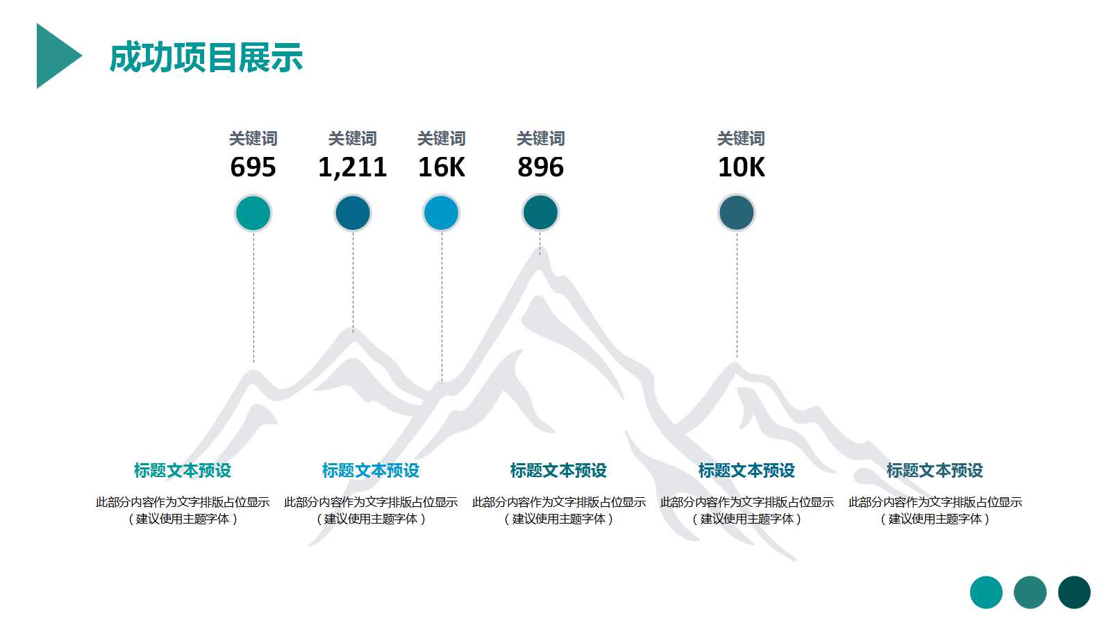 报酬管理PPT课件