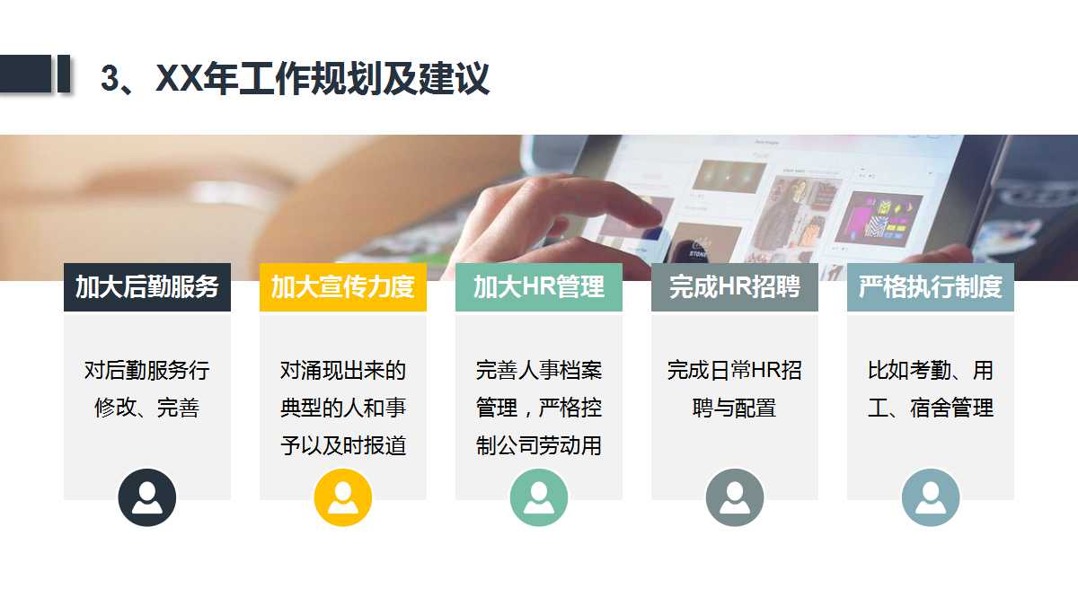 东滩公司商业房地产发展战略研究PPT课件