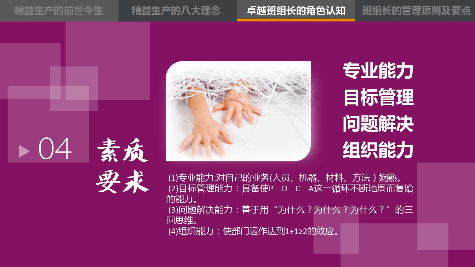 高级管理顾问培训教程PPT课件