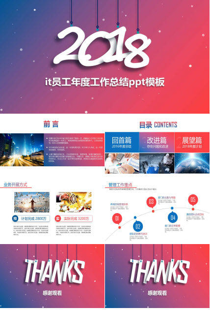 it员工年度工作总结ppt模板