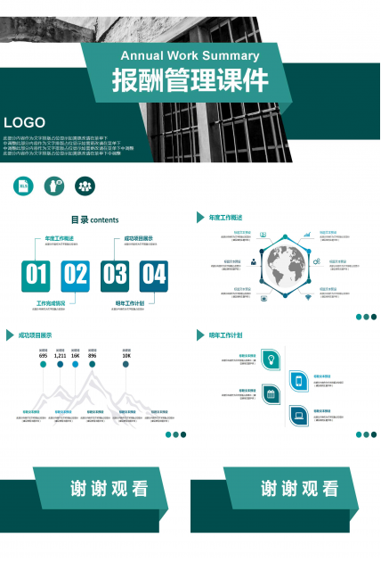 报酬管理PPT课件
