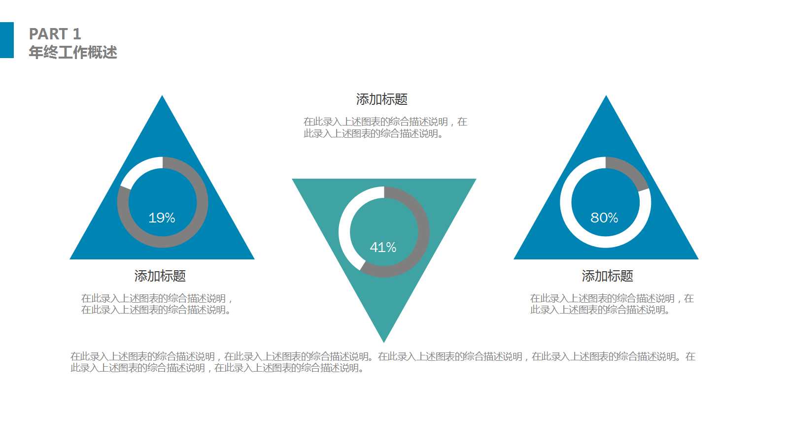 6σ绿带培训总结复习提纲PPT课件