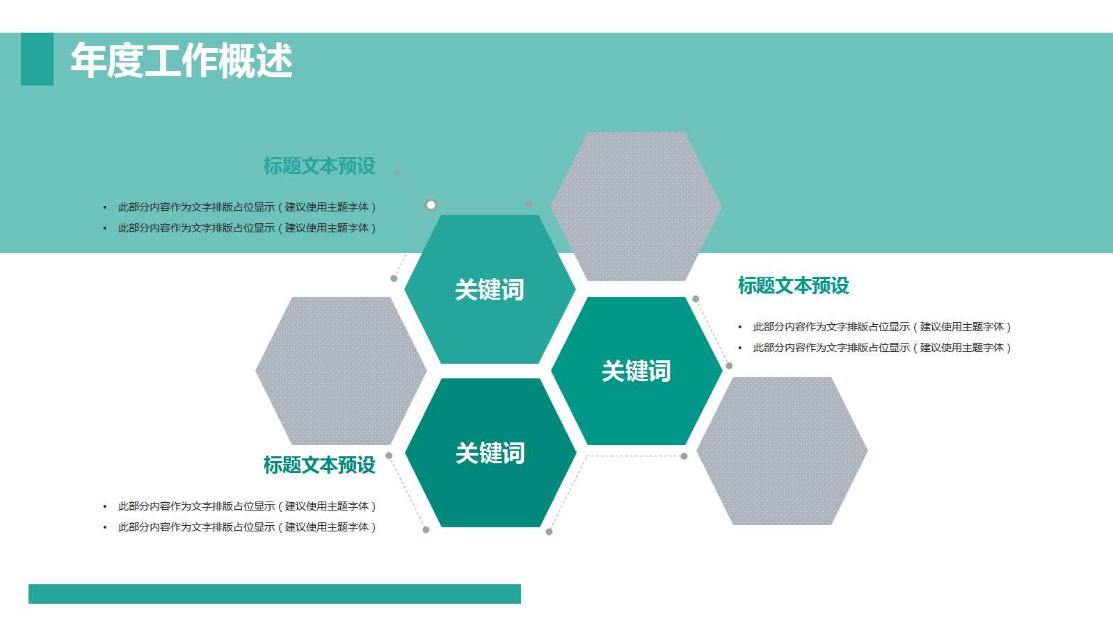 白沙集团薪酬体系设计方案PPT课件三