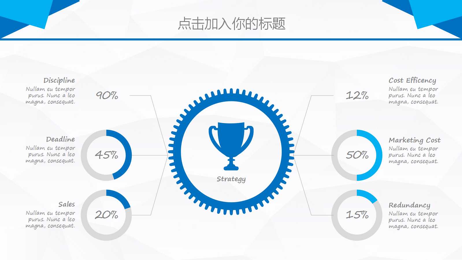 变革管理PPT课件二
