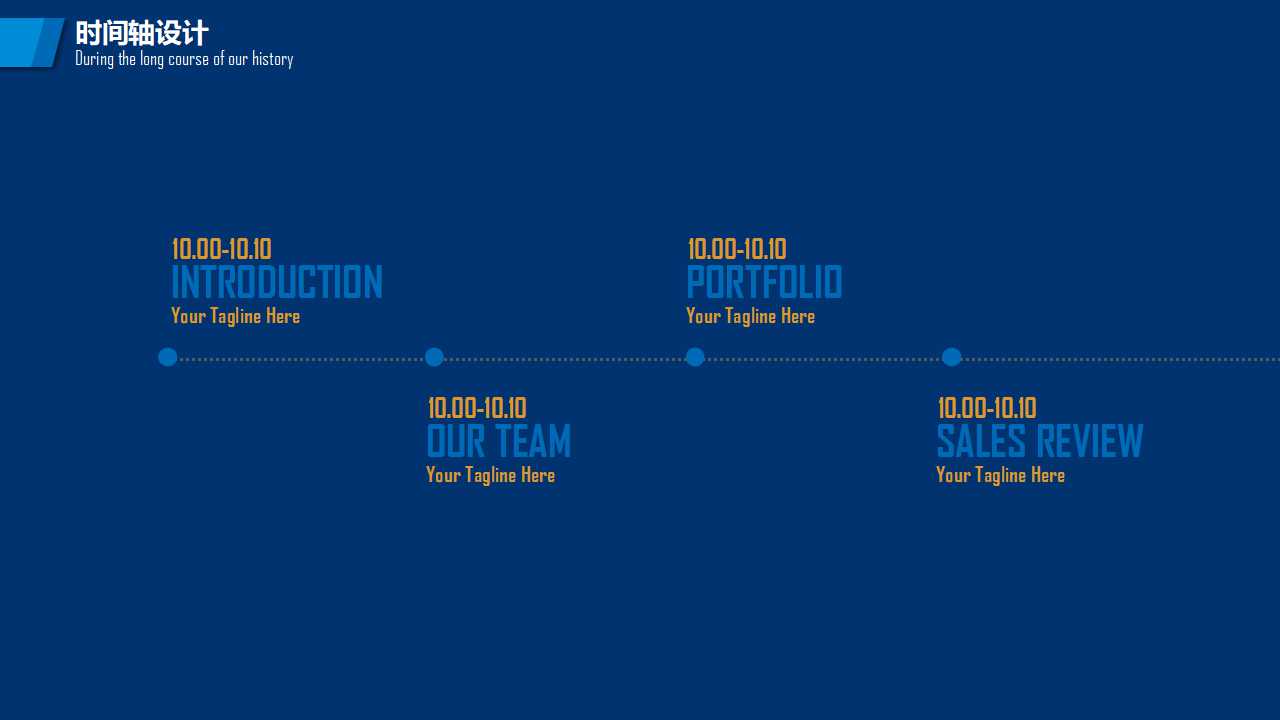 医药医疗类电子商务PPT模板
