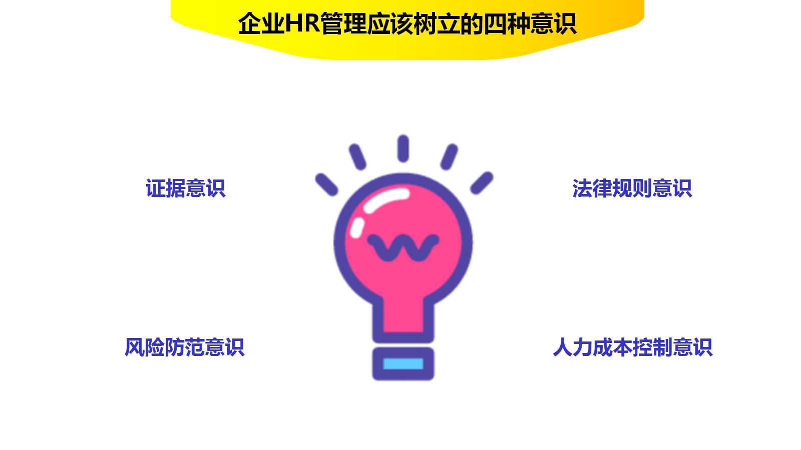 方法与参数——财务分析PPT课件