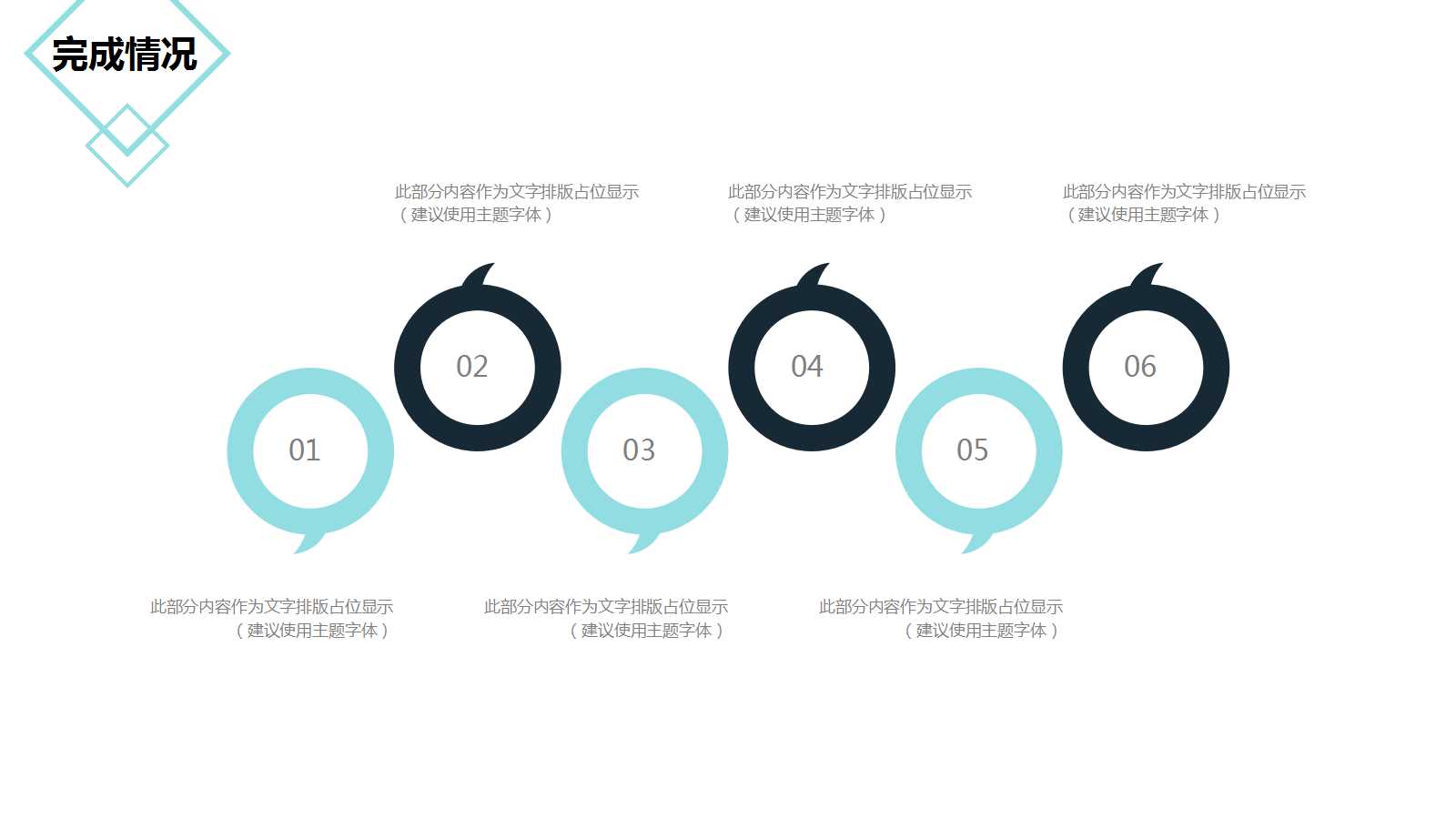 GE管理方法在中国企业中的应用PPT课件