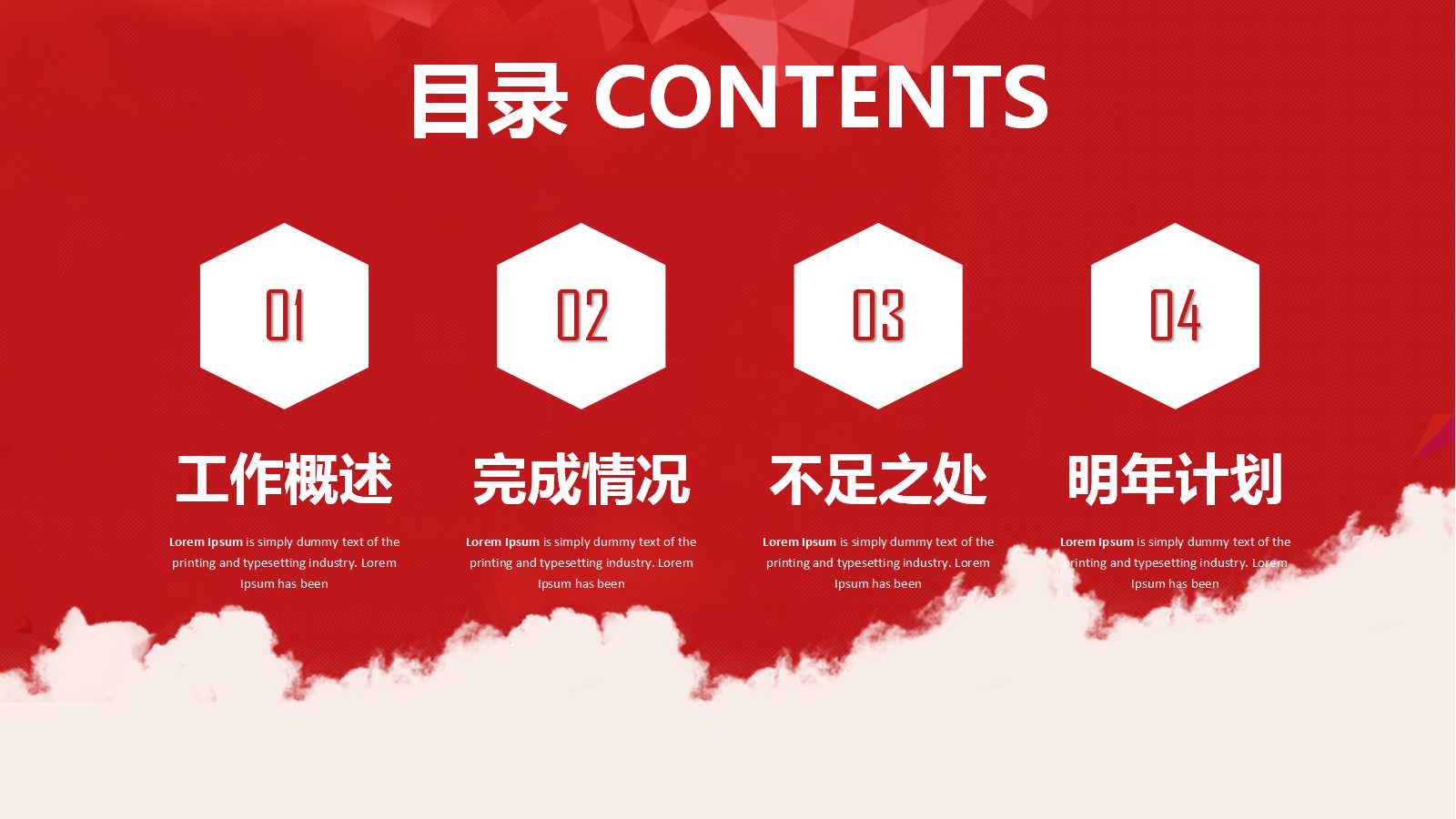 MBA课堂讲义《人力资源管理实战》PPT课件