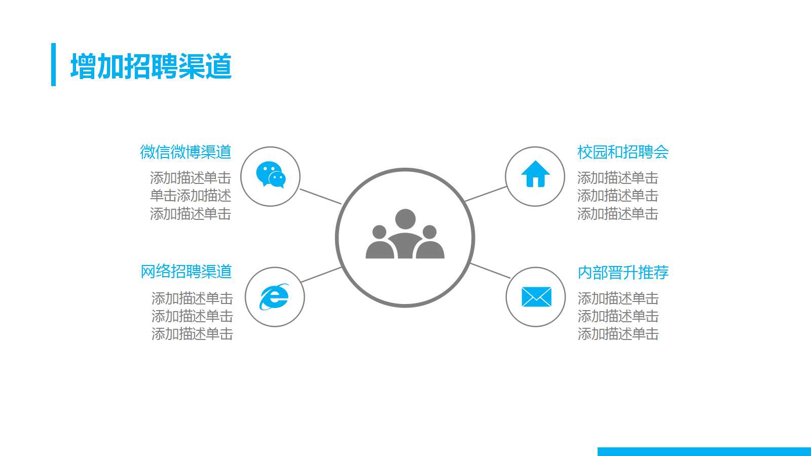 财务管理的基本观念PPT课件