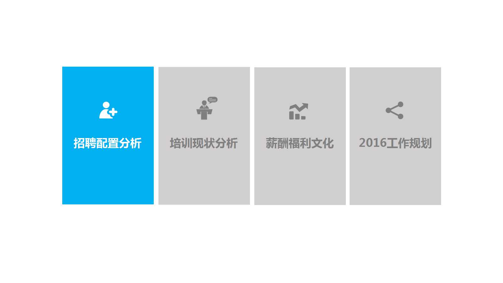 财务管理的基本观念PPT课件