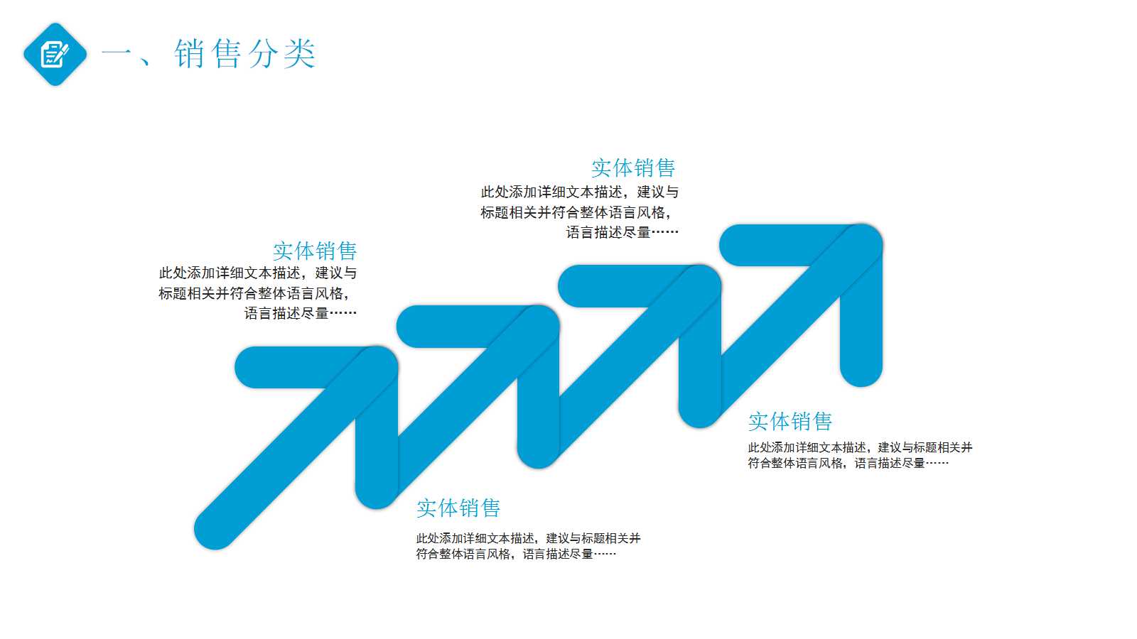 电脑销售营销分析报告PPT课件
