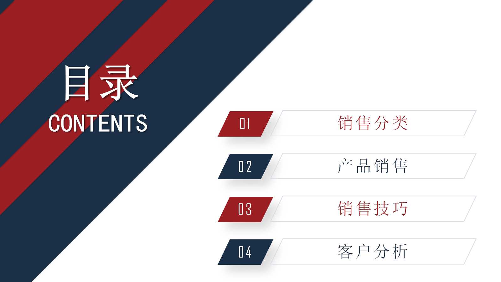 当代世界政治经济与国际关系PPT课件一