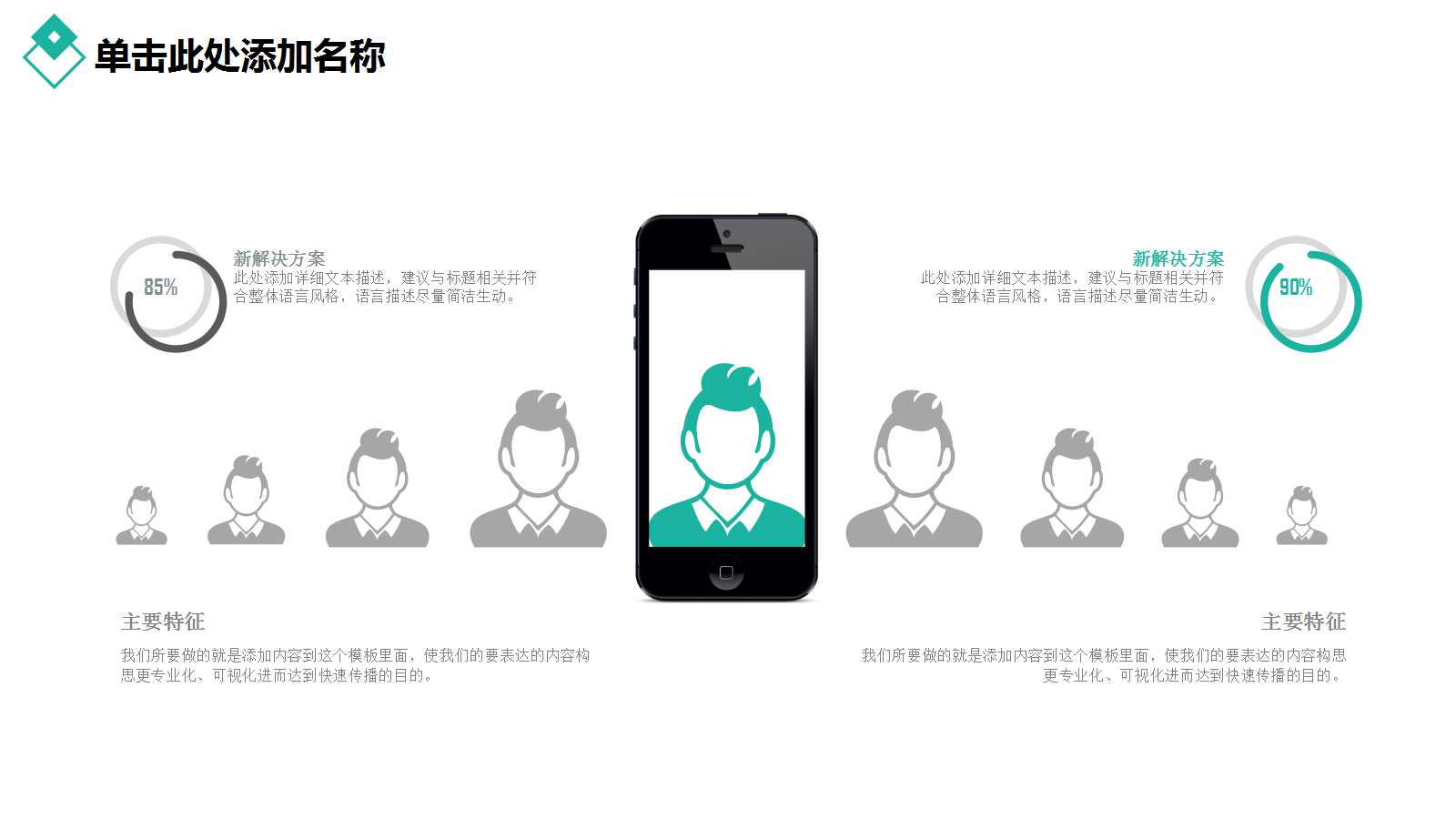 5S现场管理实务PPT课件