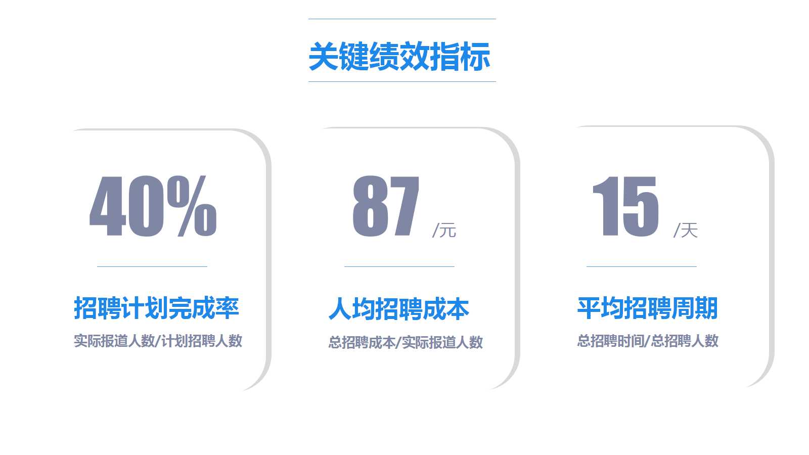 巢湖项目营销推广思路提纲（终稿）PPT课件
