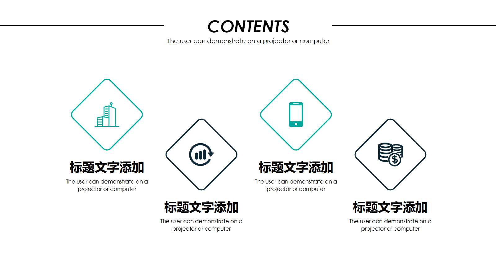 奖酬制度设计原理PPT课件二
