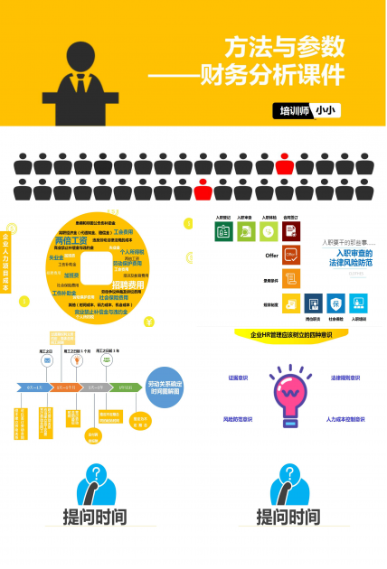 方法与参数——财务分析PPT课件