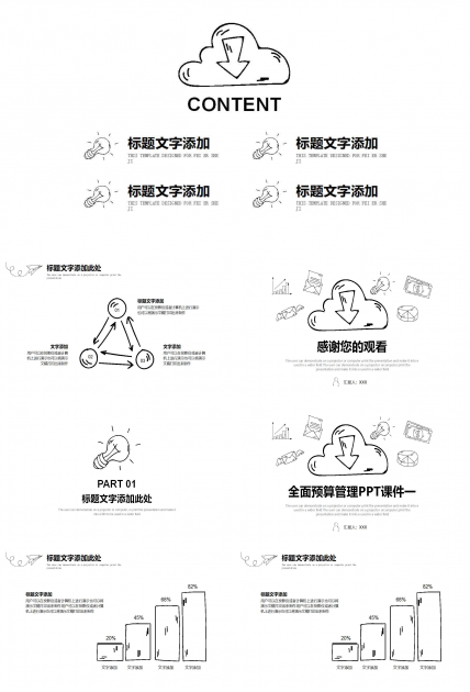 全面预算管理PPT课件一