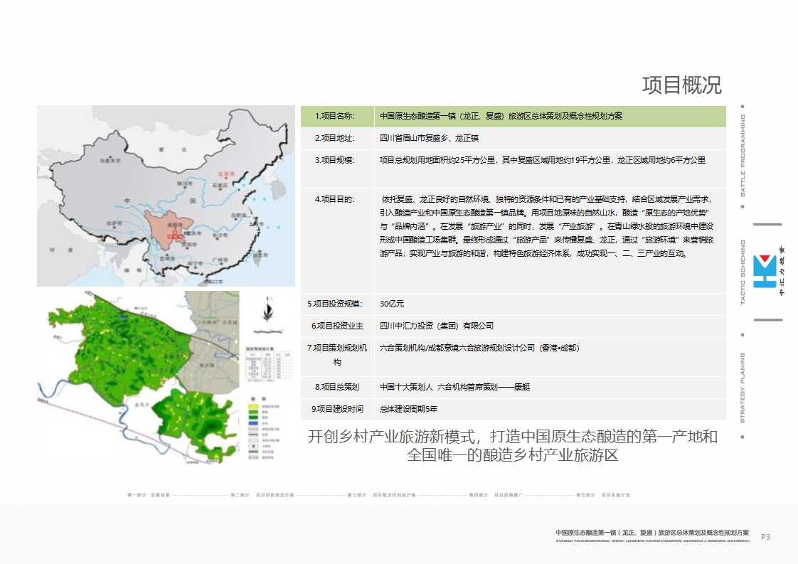 美国行业演变规律下的中国房地产行业特点与规律PPT课件