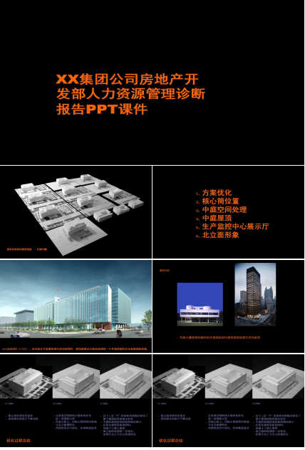 XX集团公司房地产开发部人力资源管理诊断报告PPT课件