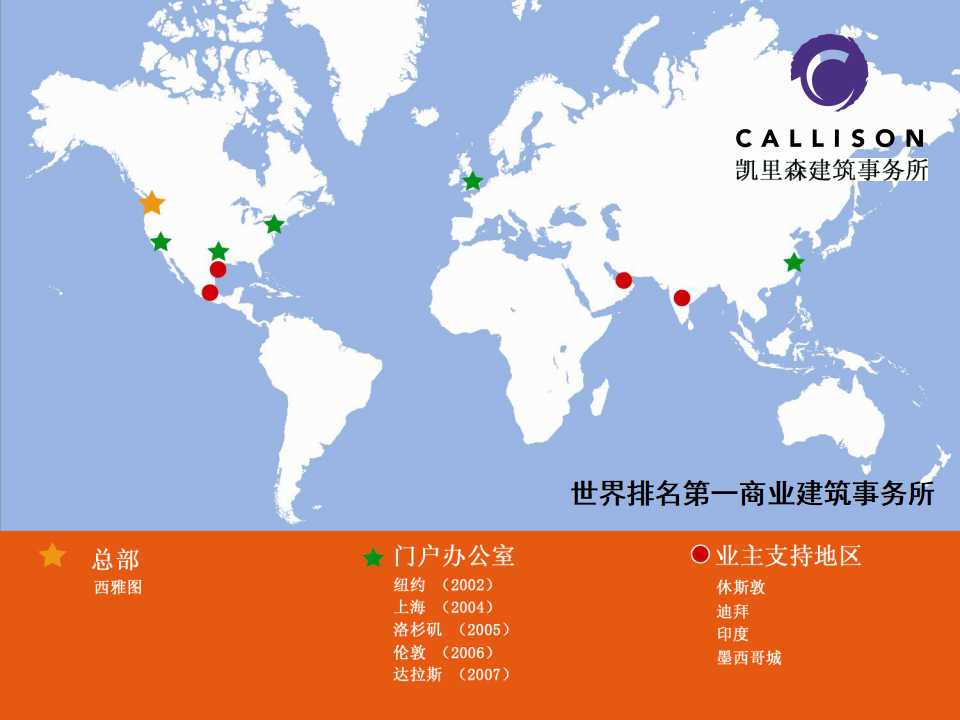 重庆标志性建筑物展示PPT模板