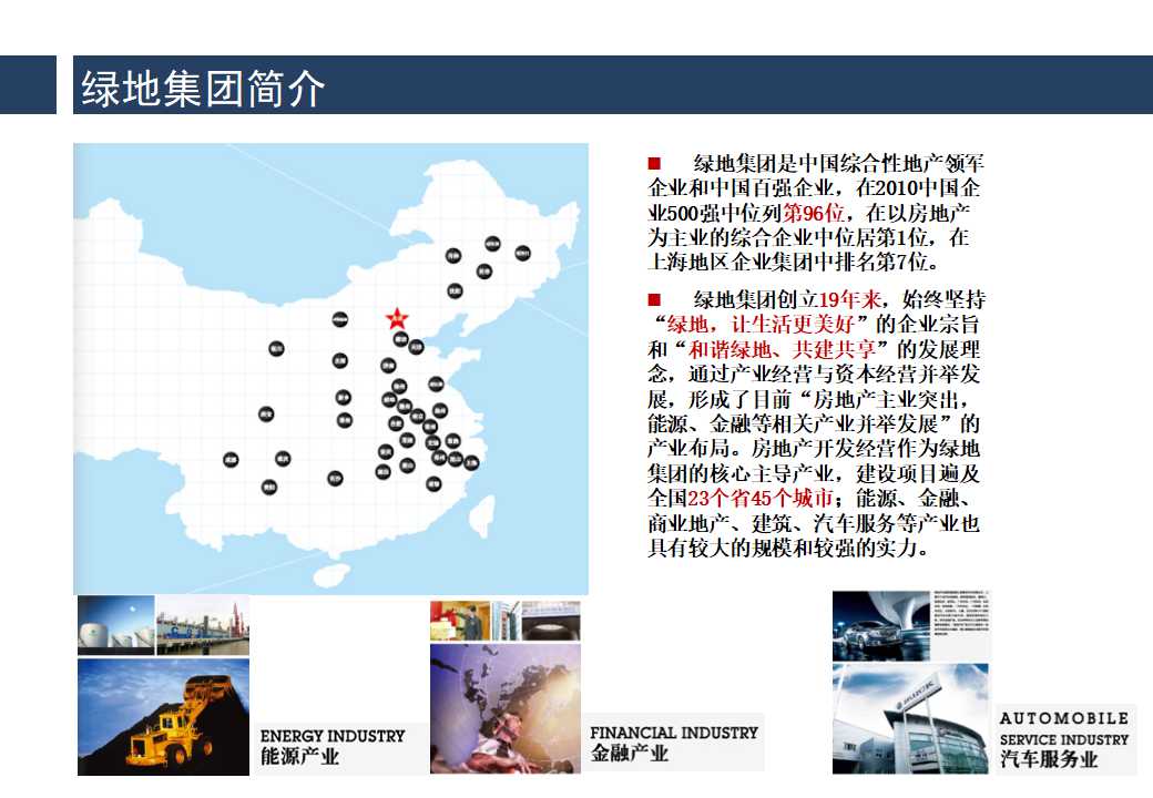 房地产冠军销售术PPT课件