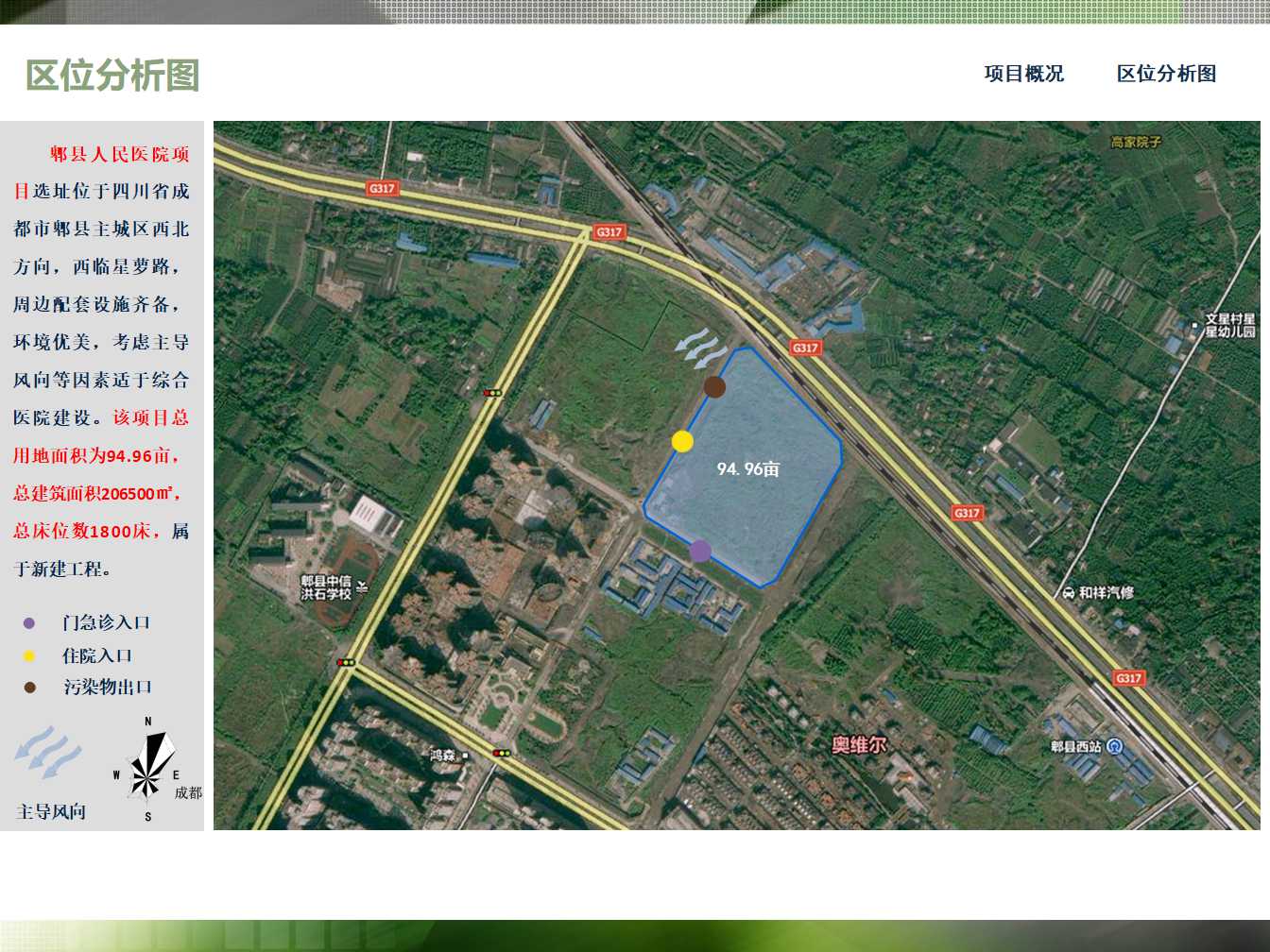 制作关于房地产的PPT模板下载