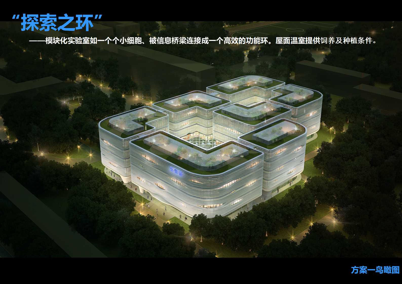 如何进行住宅房地产项目竞争结构研究PPT课件