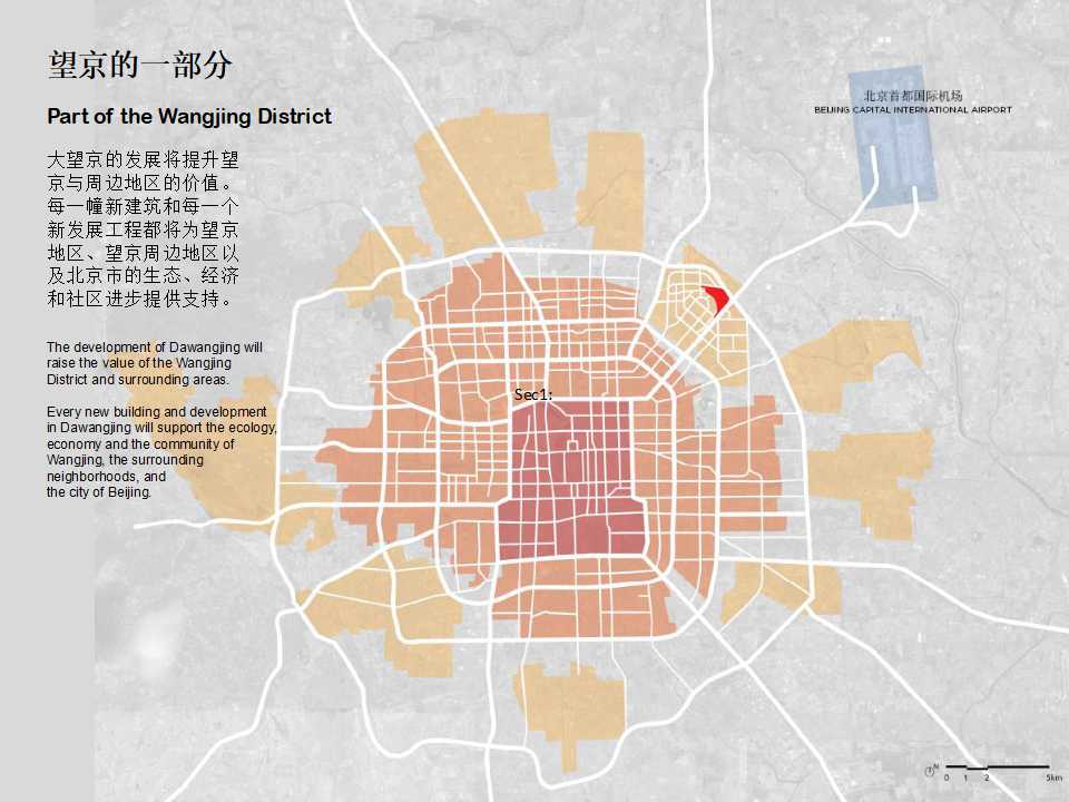 房地产基础知识PPT课件