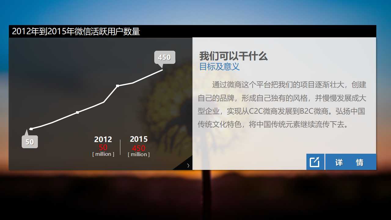 科技风格PPT模板（蓝与白）