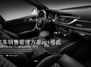 如何将pdf转换成ppt