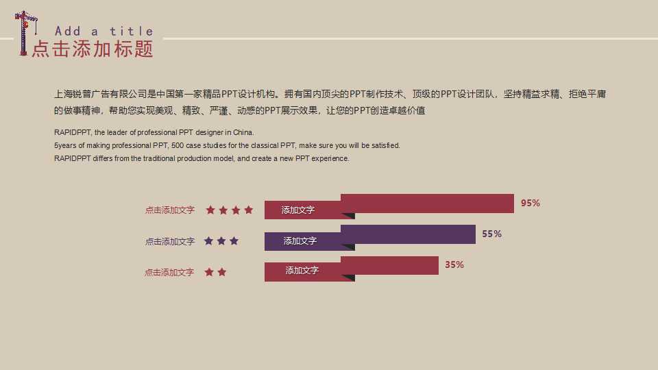 科技对营销的影响和意义PPT课件