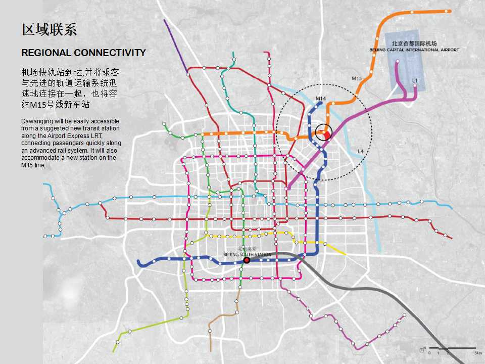 房地产基础知识PPT课件