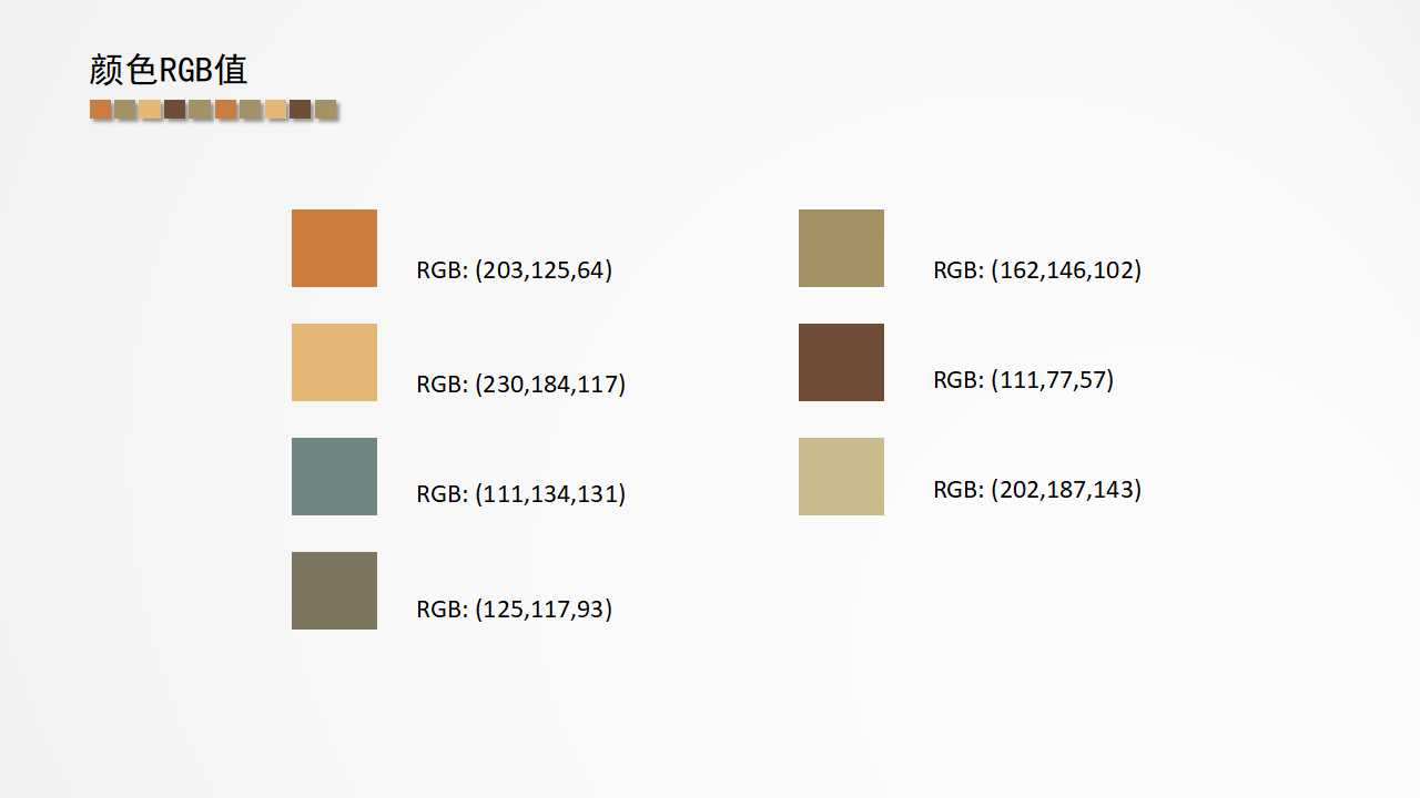 某科技公司战略咨询组织结构设计PPT课件