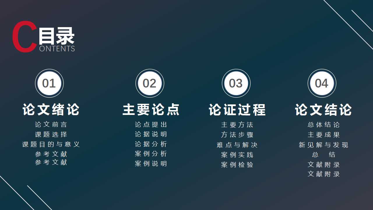 南京大学开题报告ppt模板 