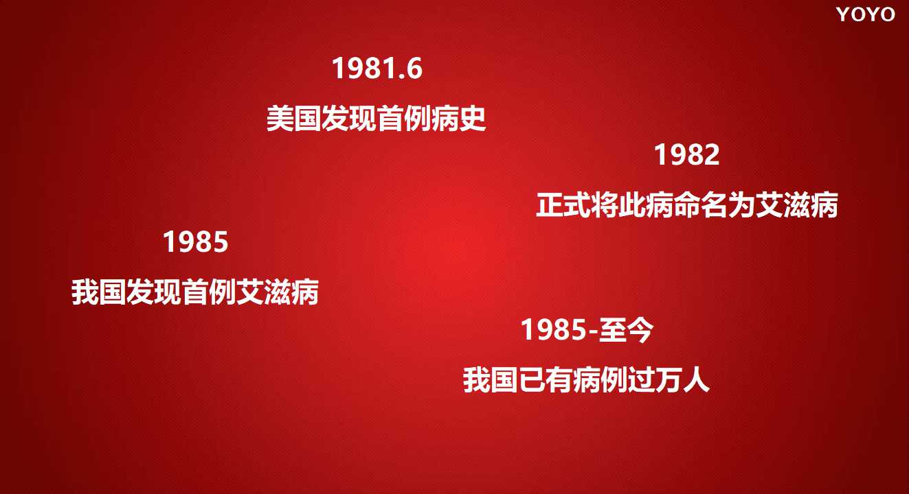 医学论文ppt模板