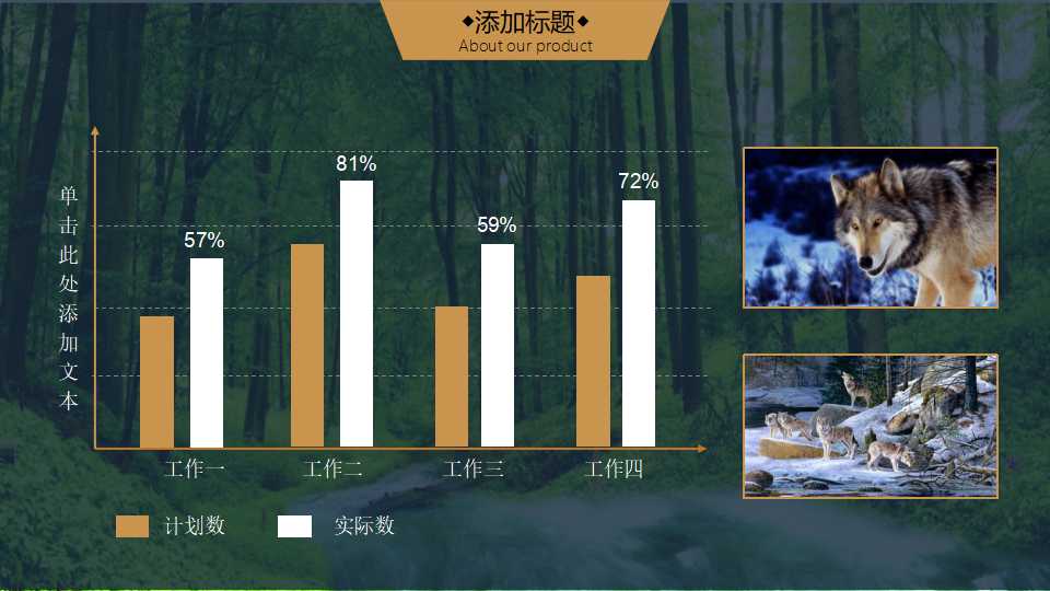 绩效管理讲座PPT课件一
