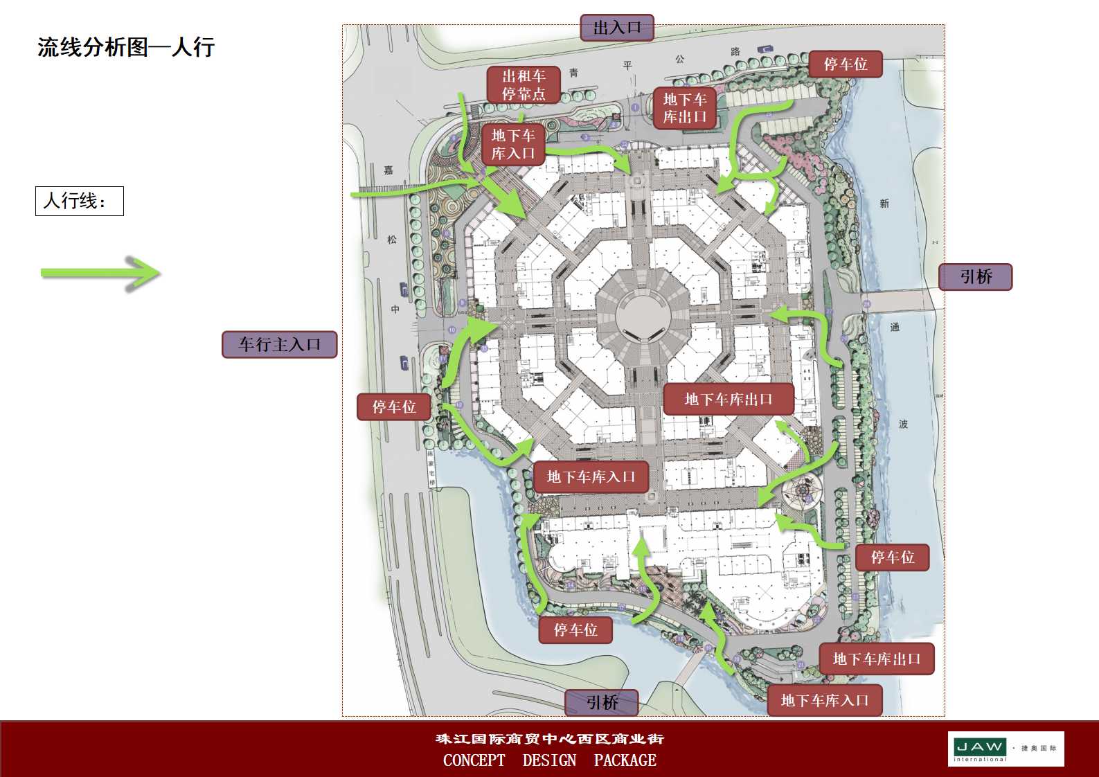 政策解读及房地产市场预测PPT课件