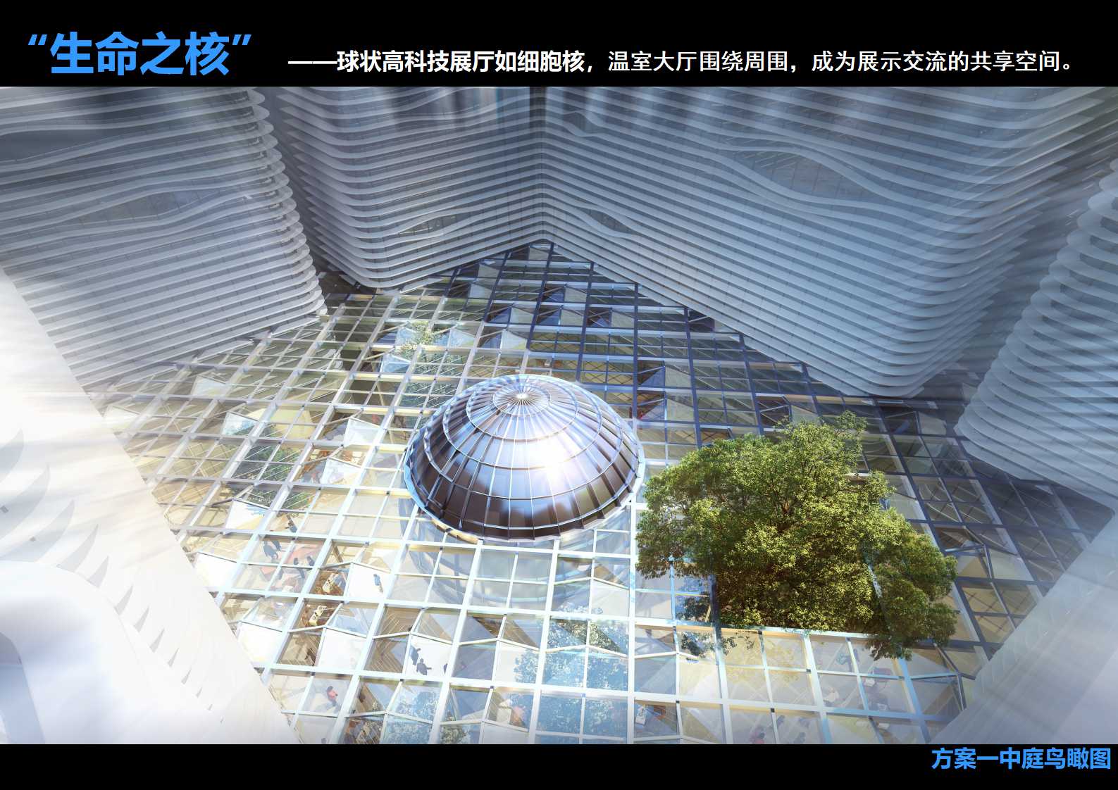 如何进行住宅房地产项目竞争结构研究PPT课件
