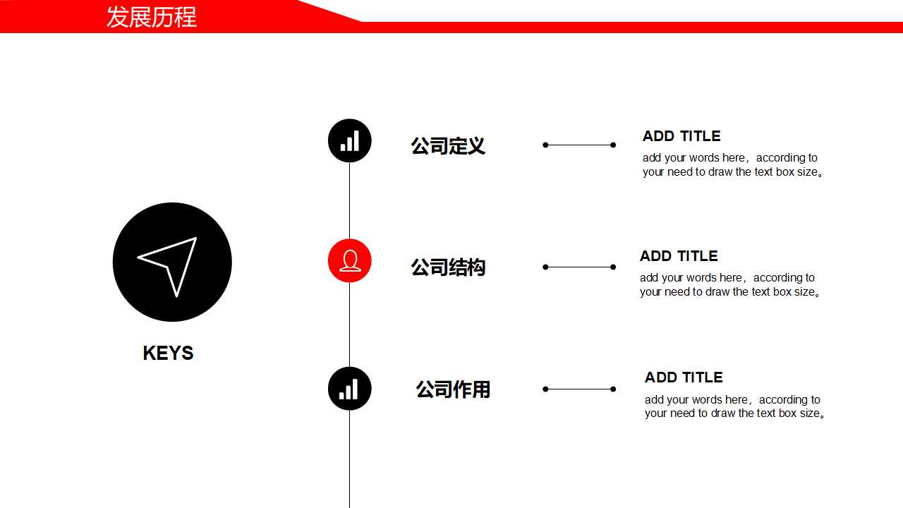 国外信号科技PPT模板