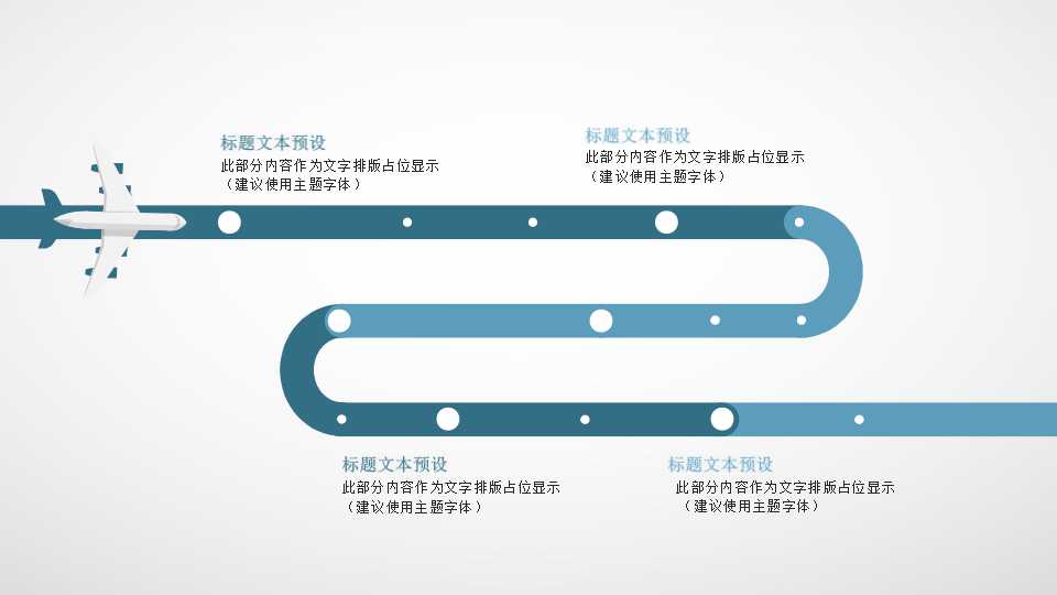 企业绩效管理PPT课件一
