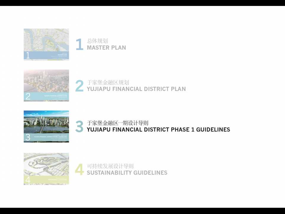 房地产经营与管理PPT课件二