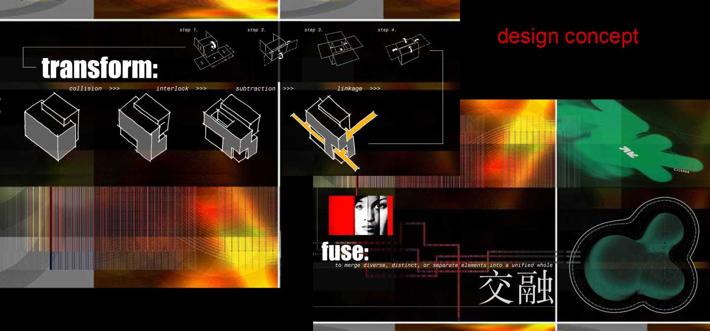 房地产营销模拟训练PPT课件