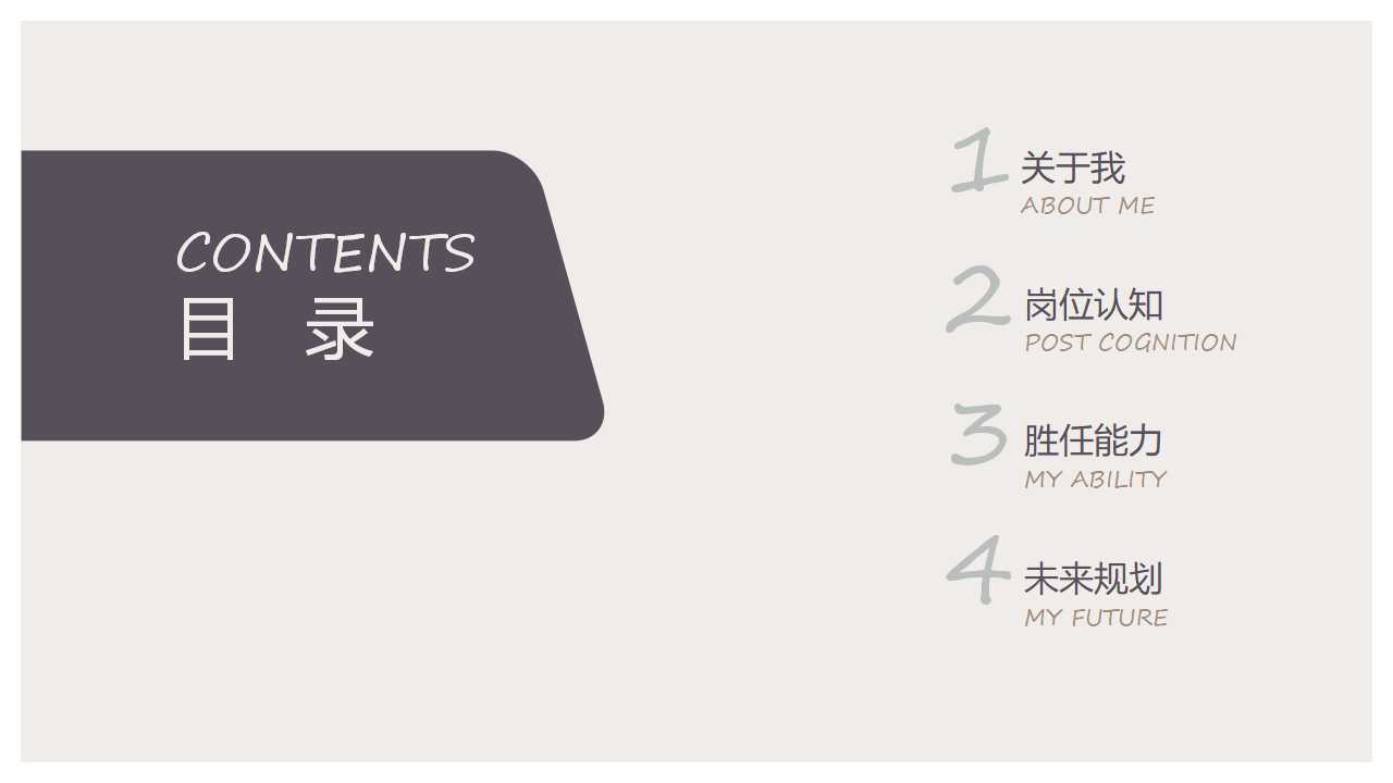 企业文化的建设与管理PPT课件