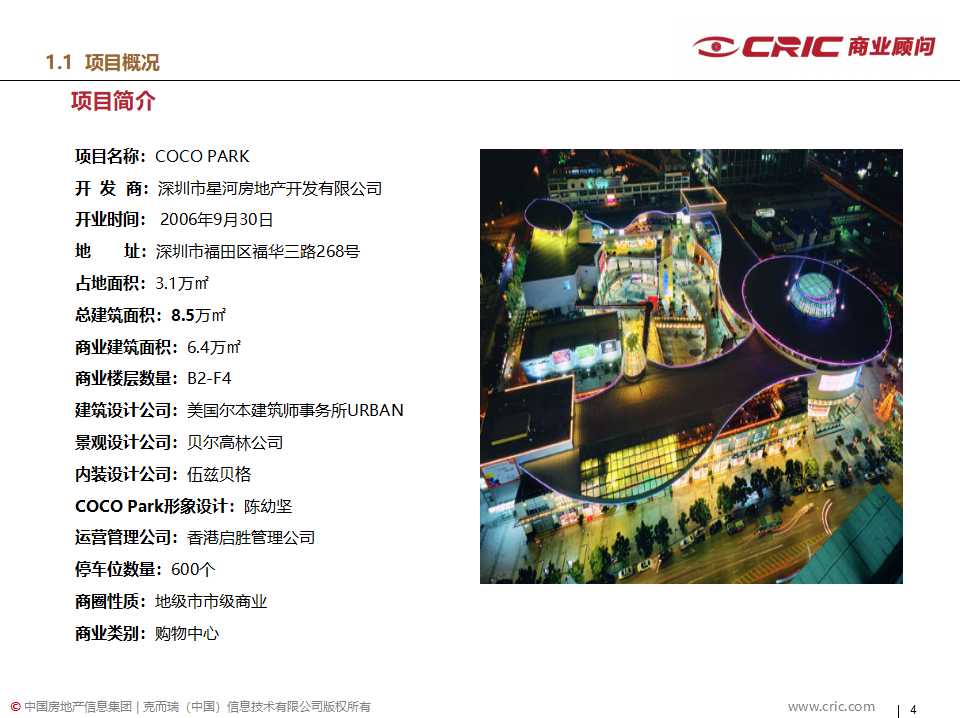 房地产市场营销PPT课件二